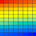 Nuancier Rouge-Jaune-Bleu