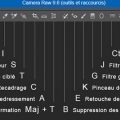 Raccourcis de Camera Raw