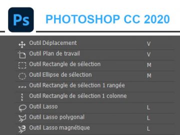 Raccourcis outils et menus (Photoshop CC) Raccourcis Photoshop CC 2020