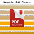 Nuancier RAL Classic en PDF