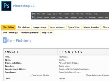Traductions : Photoshop CC Traductions de Photoshop CC